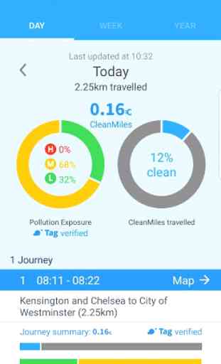 CleanSpace – Air Pollution App 4