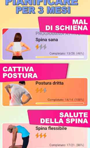 Colonna vertebrale sana & Postura dritta 2