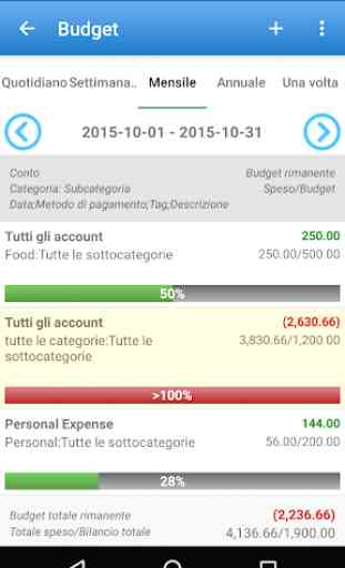 Expense Manager 4