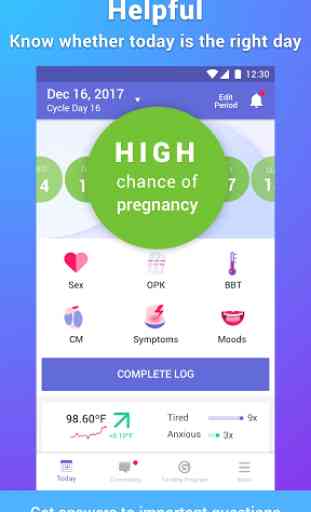 Glow ovulazione e fertilità 2