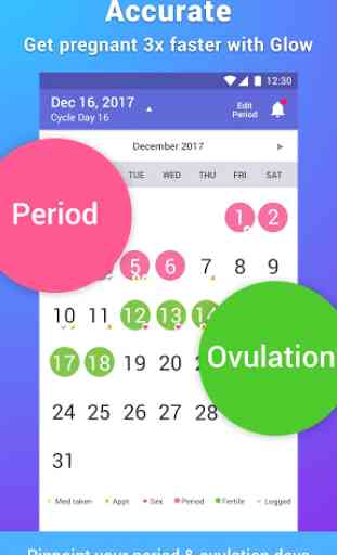 Glow ovulazione e fertilità 3