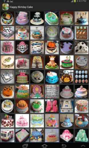 Happy Birthday Cake Designs 2