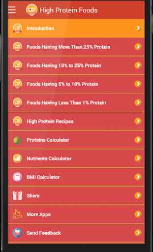 High Protein Foods 1