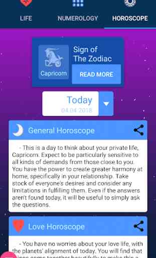 Horoscope of Birth 1