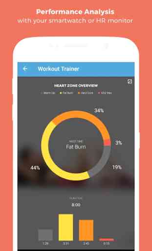 Personal Trainer: workout app! 2
