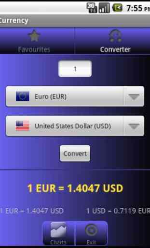 Valuta Forex Tariffe 2