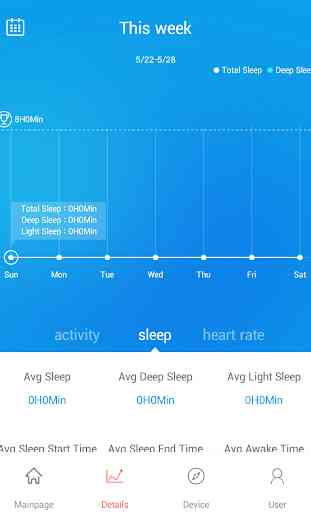 Veryfit for heart rate 3