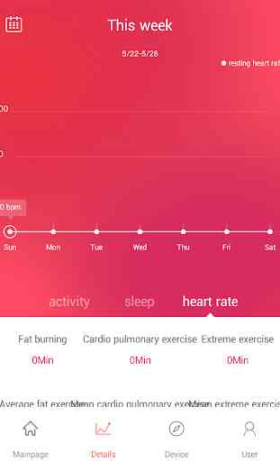 Veryfit for heart rate 4