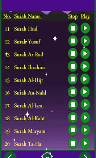 Al Quran MP3 Full Offline 4