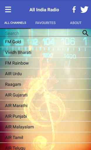All India Radio Live 4