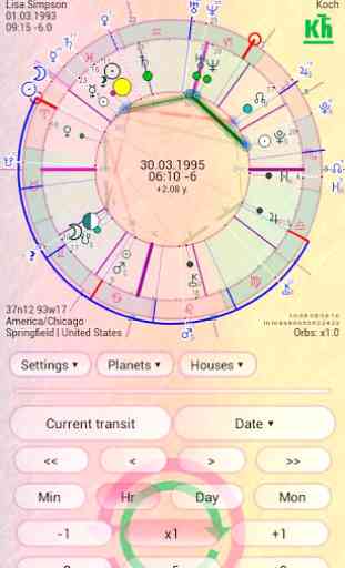 Astrologia Aura 1