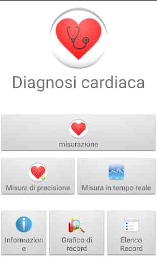 Diagnosi cardiaca (aritmia) 1