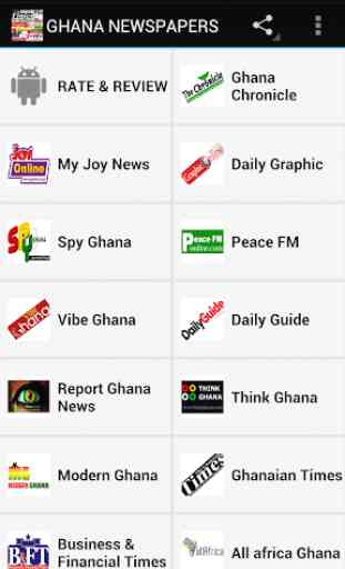 GHANA NEWSPAPERS 1