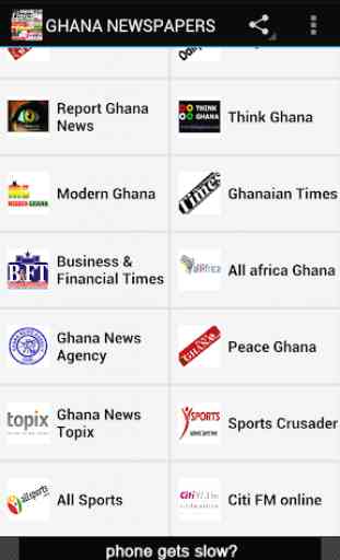 GHANA NEWSPAPERS 2