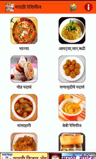 Marathi Recipes 3
