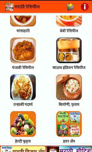 Marathi Recipes 4