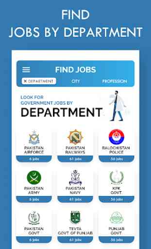 Govt Jobs Pakistan 2020 2