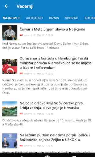 Hrvatska Vijesti 2