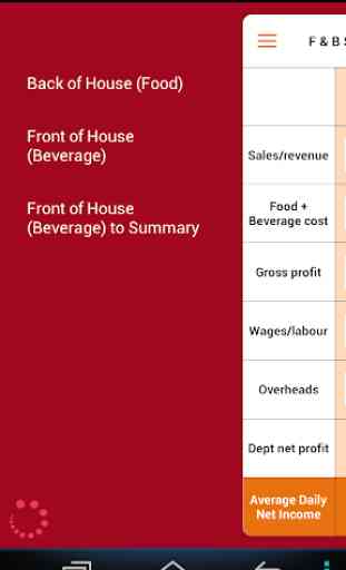 Food & Beverage Costing 2