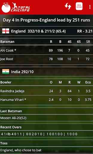 Live Cricket Scores & Updates -Total Cricinfo 4
