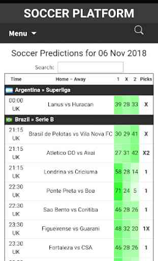 Soccer Predictions 2