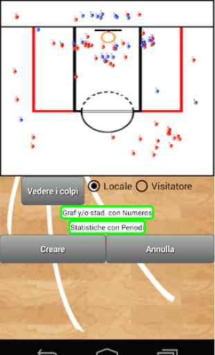 Statistiche Basket 3