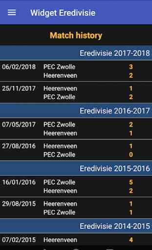 Widget Eredivisie 2