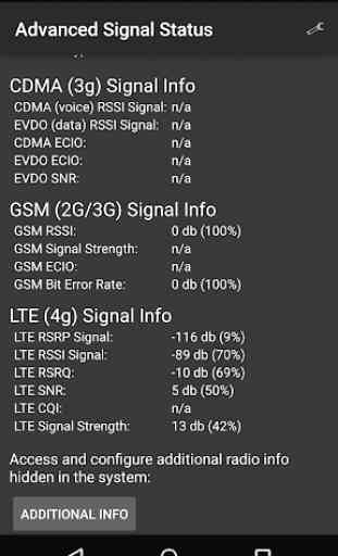 Advanced Signal Status 1