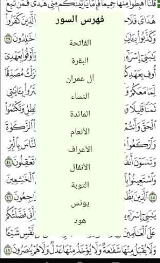 Al Quran Al karim 4