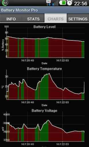 Batteria Monitor Widget 4