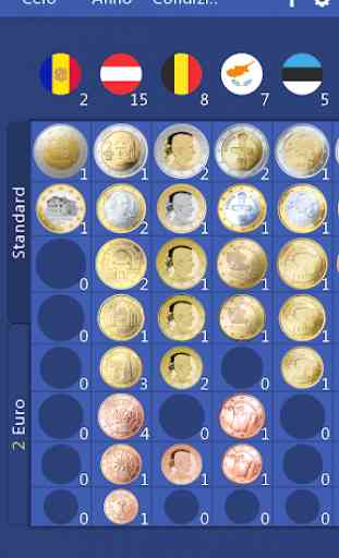 Collezione Euro Monete 1