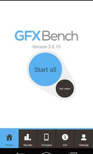 GFXBench Benchmark 4