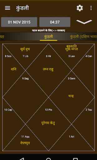 Hindu Calendar 2