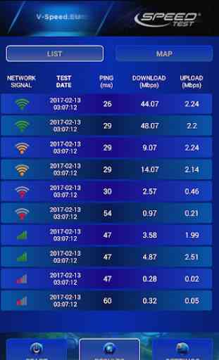 Internet Speed Test 4