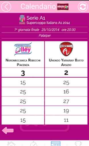 Livescore Lega Volley Femminile 3