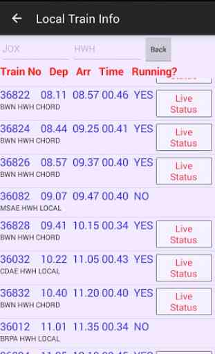 Local Train Running Status 3