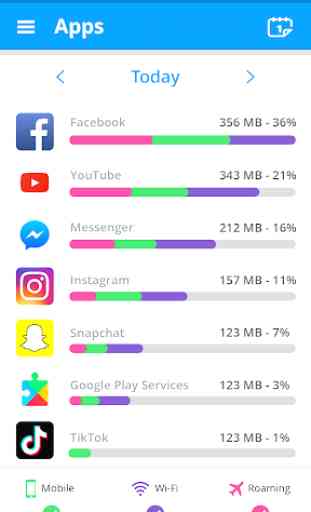 My Data Manager - Data Usage 3