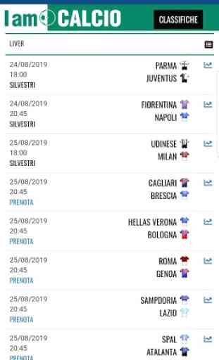 Serie A 2019-20 LIVE Classifica e Risultati 1