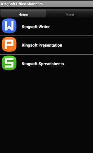 Top King Soft Office Shortcuts 1
