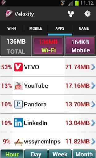 WiFi  |  Mobile Network Speed 4