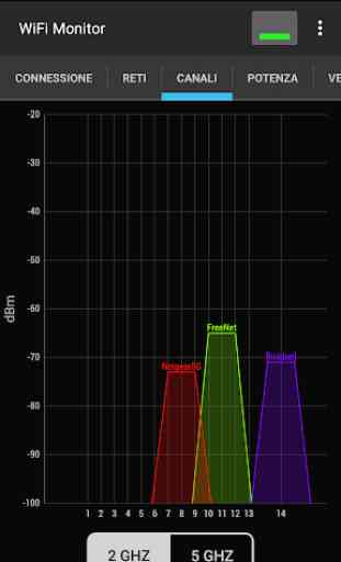 WiFi Monitor: analizzatore di reti Wi-Fi 4
