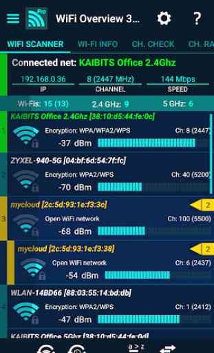 WiFi Overview 360 Pro 1