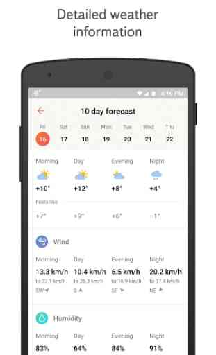 Yandex.Weather 4