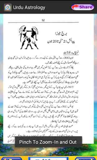 Urdu Horoscope: Ap Ka Sitary 2