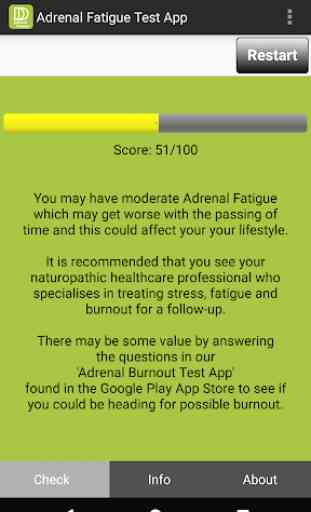 Adrenal Fatigue Test App 4