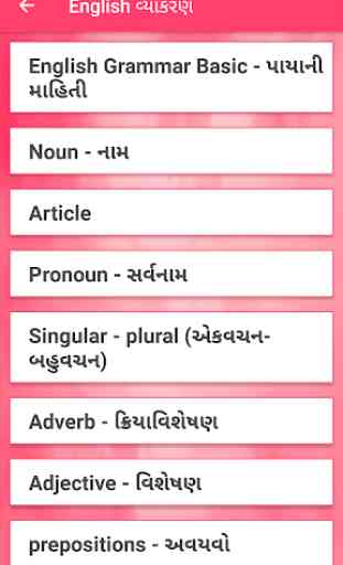 English Grammar In Gujarati 1