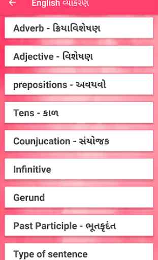 English Grammar In Gujarati 2