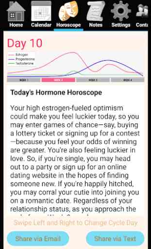Hormone Horoscope Lite 2