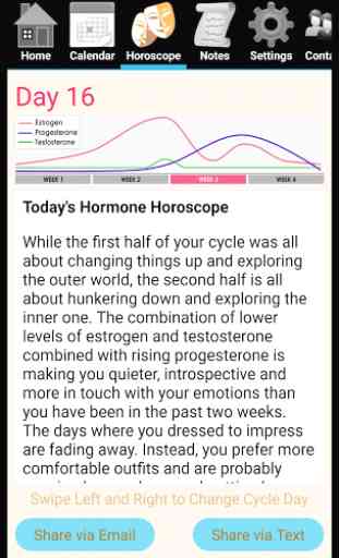 Hormone Horoscope Lite 4