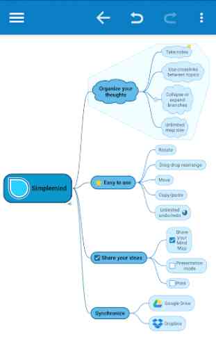 SimpleMind Pro - Intuitive Mind Mapping 2
